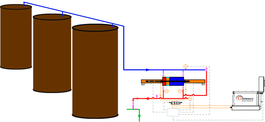 HVR Schematic Simple